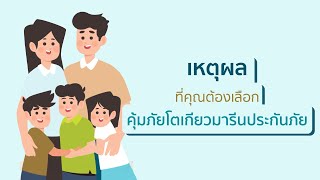 Tokio Marine Safety - เหตุผลที่คุณต้องเลือก 'คุ้มภัยโตเกียวมารีน'
