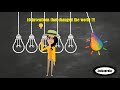 Quiz on the 10 Biggest Inventions