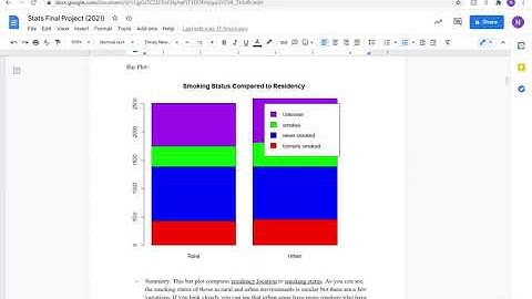Part 1 Stats (Qualitative Data)