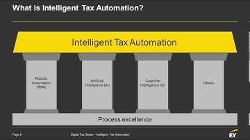 Intelligent Tax Automation Webcast