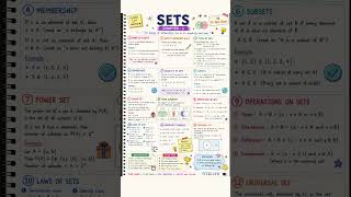 🔥 SETS Complete Revision in 30 Seconds | Class 11 Maths Chapter 1 | CBSE #shorts