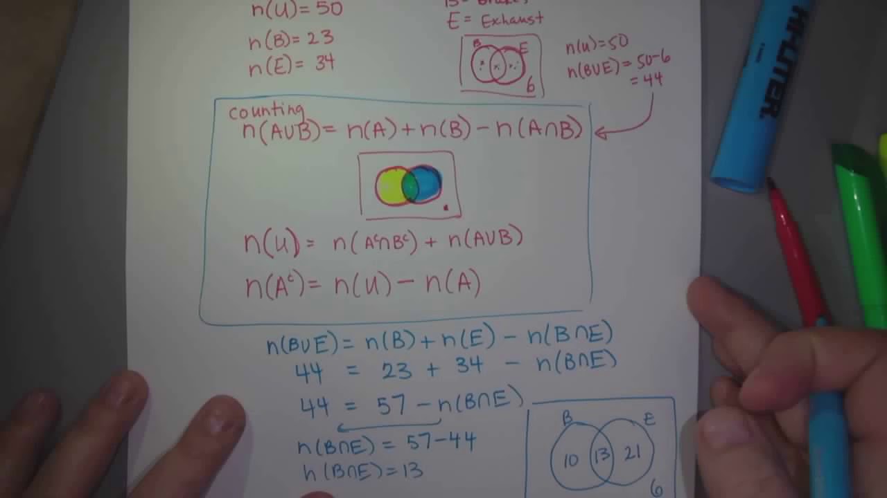 Venn diagrams counting word problems - YouTube