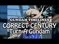 What is Turn A Gundam? The Correct Century [Gundam Timelines]