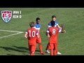U-18 Bosnia & Herzegovina: Highlights