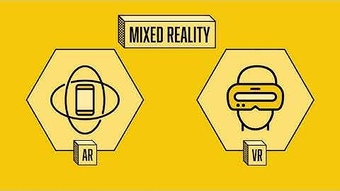 What Is Mixed Reality (MR)?