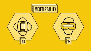 What Is Mixed Reality (MR)?