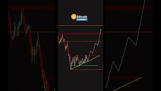 11 january BTC Analysis just educationally purposely videos, #bitcoin #gold #cryptonews #eth#btc#sol