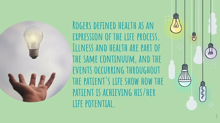 Martha E. Rogers Nursing Theory