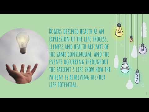 Video: Wat is verpleegkunde volgens Martha Rogers?