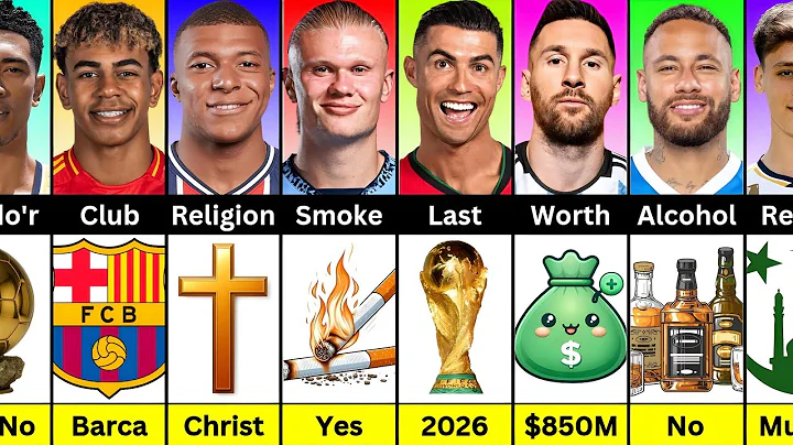 Comparison : Ronaldo vs Messi vs Haaland vs Neymar vs Mbappe vs Lamine Yamal vs Bellingham vs Guler