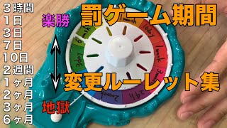 【天国か地獄】罰ゲーム期間変更ルーレット集【東海オンエア】