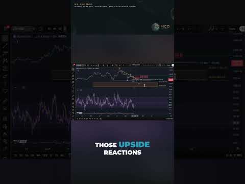 Video preview for ETH | Bear Market Bounce | What Indicators Say Now