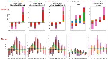 Cohort 3 Presentation Annual Conference 2024 - Hao Zhang