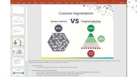 Propensity to Pay Modelling  Assignment 2