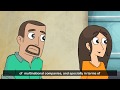 الشركات متعددة الجنسيات