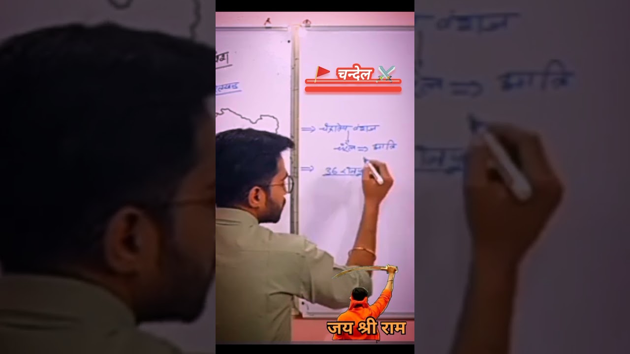 क्षत्रिय चंदेल इतिहास। 