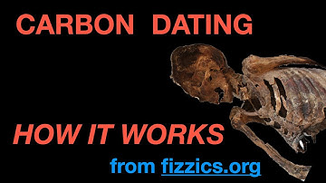 Carbon dating explained: from fizzics.org
