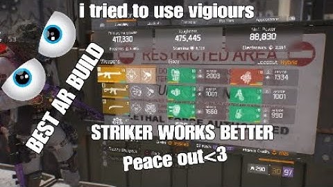 The Division - Best M4 Build for 1v1 and group play! 1.8.3