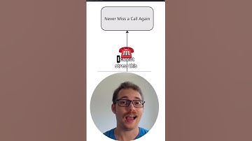 Why you need an Ai Receptionist