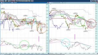 日経225CFD 20180509 日本時間