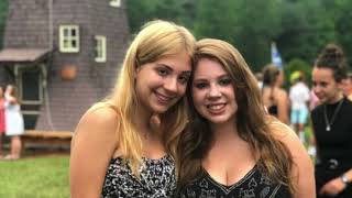 Session 2 2019 Slideshow