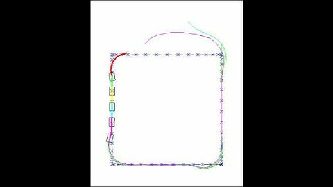 Model Predictive Control for Coordination of Vehicle Platoons