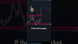 Where will $SOL go next? 🔥