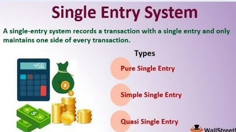 Single Entry System for I.com part 2.