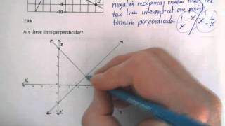 6 2 Slope of Parallel and Perpendicular Lines