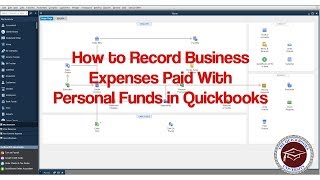 how to code personal expenses in quickbooks how to code personal expenses in quickbooks