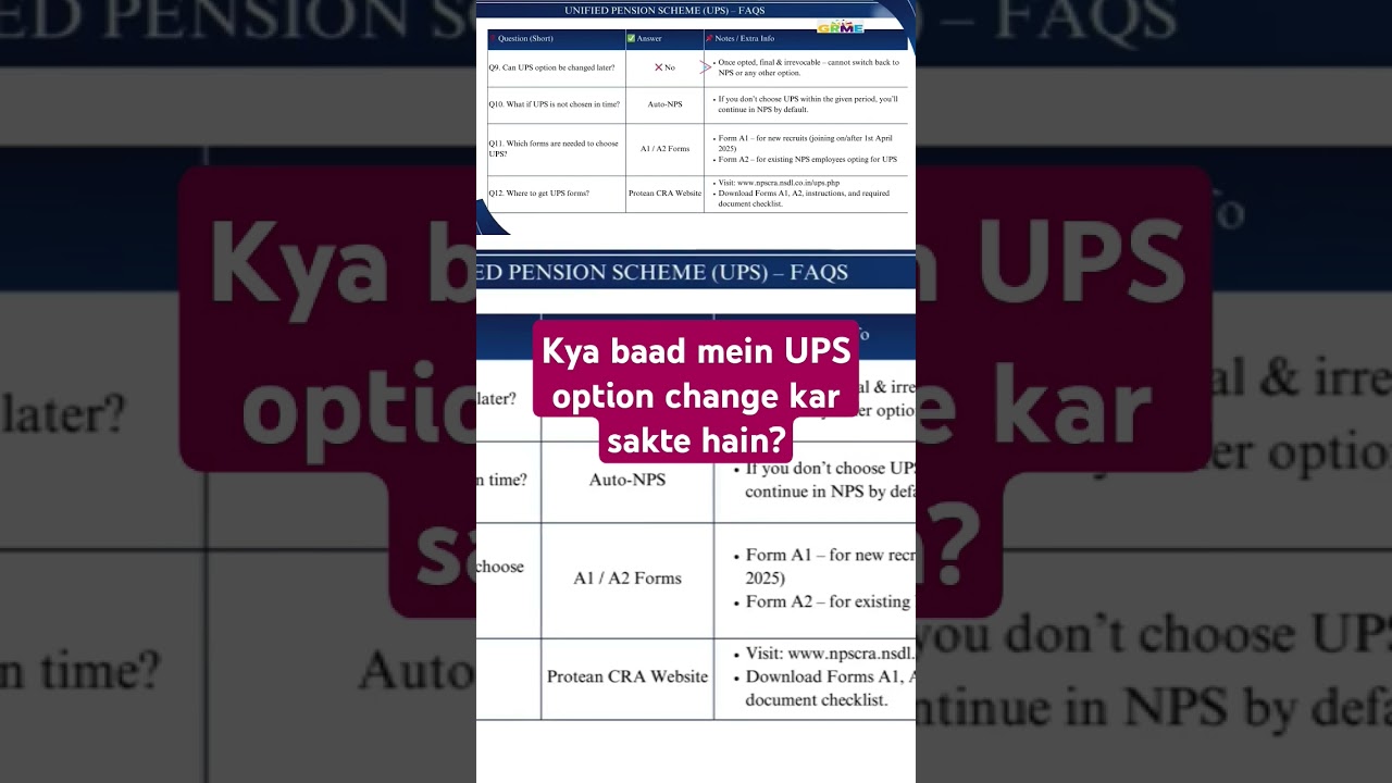 Kya baad mein UPS option change kar sakte hain? 