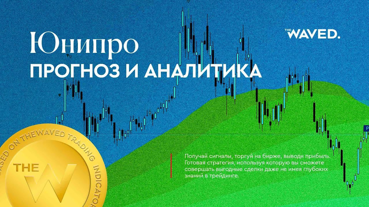 Прогноз цены UNIPRO PAO AO (Юнипро) на 2024 год | Трейдинг и инвестиции в Unipro