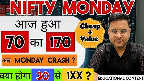 Market Crash hoga ya lagega New All time High. Traders kya karein ? NIFTY PREDICTION FOR MONDAY 📈🚀