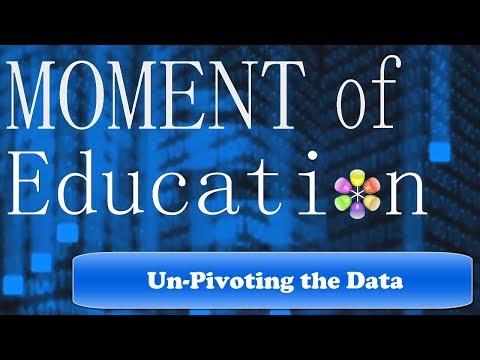 Stored Procedures: UNPIVOT
