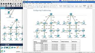 Enterprise Network Lab 1 - Making the Connections: Basic Ethernet and IP Wealth
