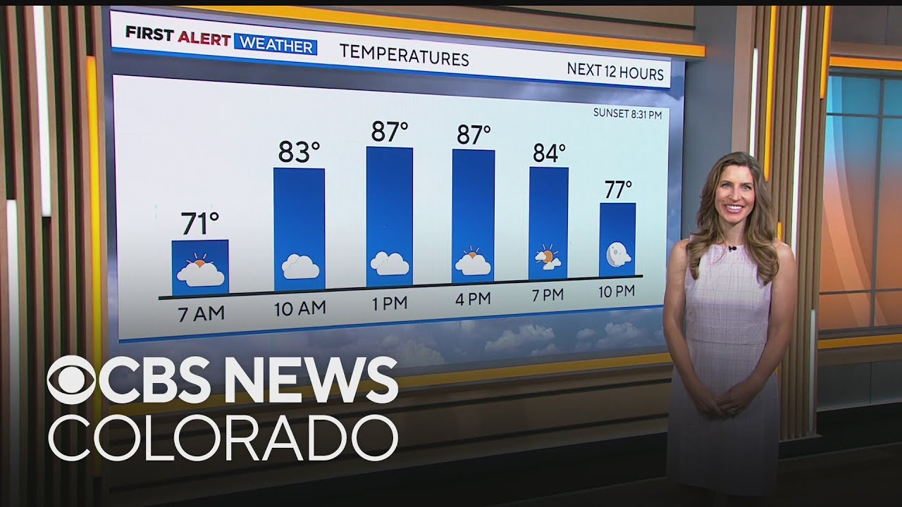 Denver weather: Cloudy and warm start to the week - YouTube