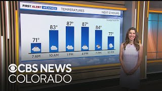 Denver weather: Cloudy and warm start to the week