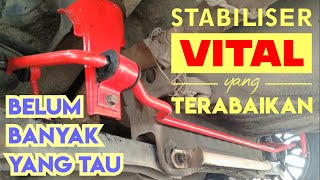 how sway bar works - Very Important For Driving Comfort and Safety