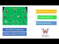 Fantasy Premier League || GW11 Captaincy options || GW11 Predictions || FPL GW11 Team Selection