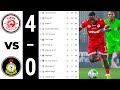 SIMBA 4 0 TANZANIA PRISONS MSIMAMO WA LIGI KUU NBC TANZANIA BARA 2025 26 TANZANIA PREMIER LEAGUE 