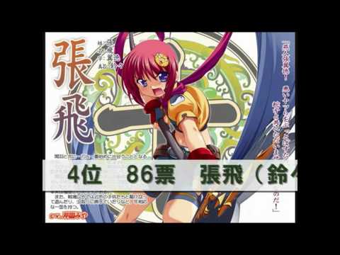 アニメ最萌トーナメント2009本戦一回戦Eブロック