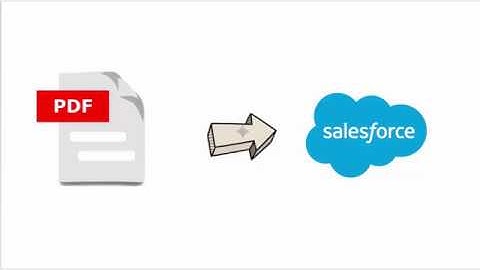 Learn How To Submit PDF Forms Into SalesForce.com