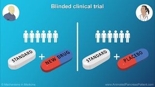 Understanding Clinical Trials