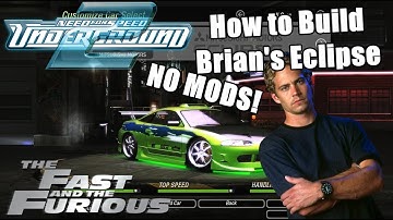 How to Build Brian