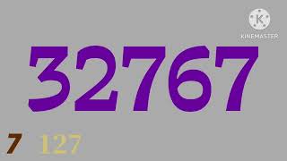 Number Integer Limits Band