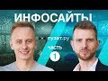 $2+ млн в год на сайтах и инфобизнесе вокруг контентных проектов // Роман Пузат, часть 1