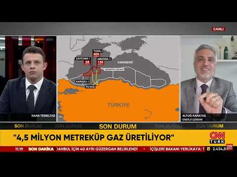 🔴 #CANLI CNNTTÜRK