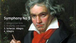 [Piano 4 hands] 운명교향곡 3, 4악장(Beethoven Symphony No 5, 3rd and 4th mvnt.)