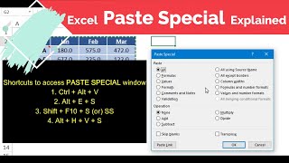 Excel Paste Special Explained 🖌 Kind of Paste Special Options in Excel
