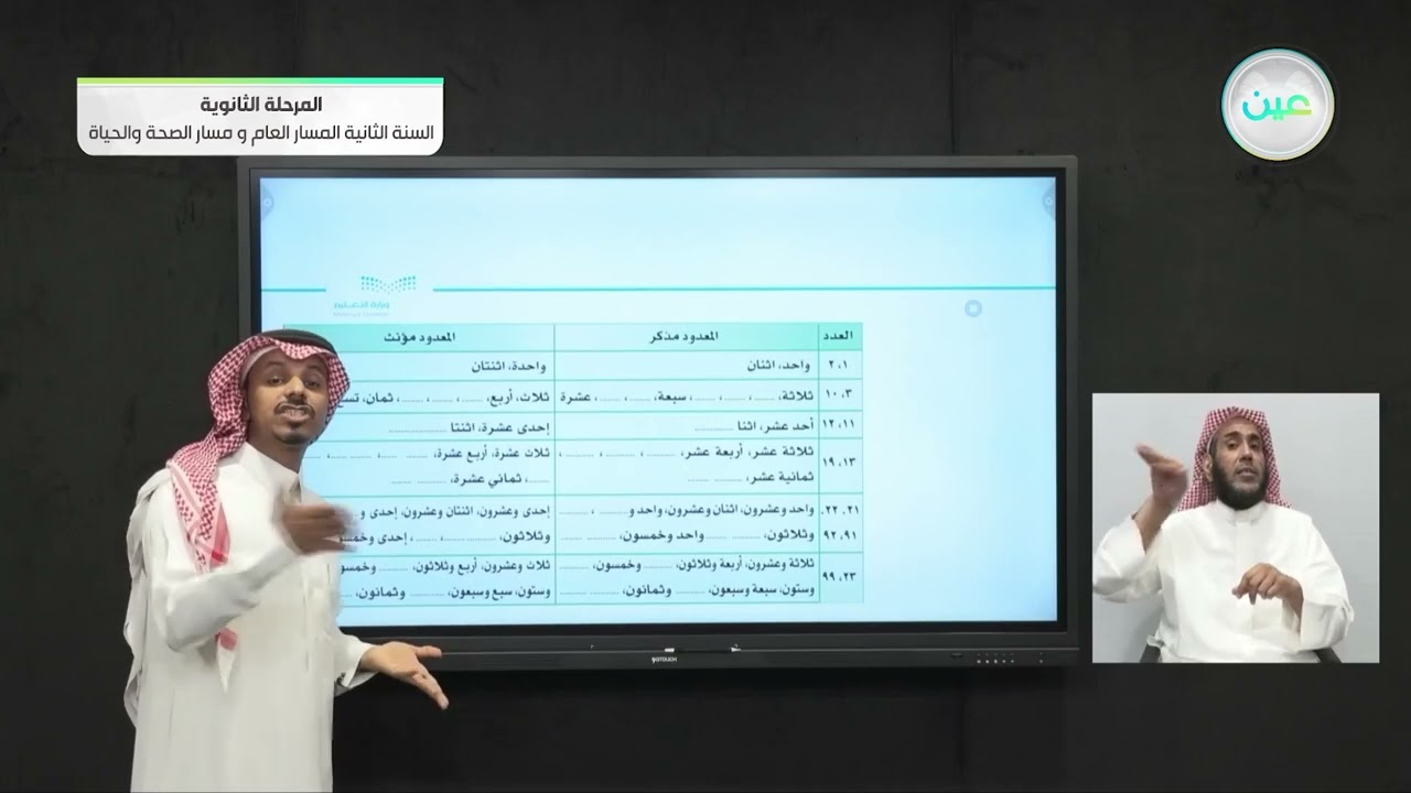الكفاية النحوية -الأساليب النحوية (التعجب و العدد ) نشاطات التعلم 3 - الكفايات اللغوية (2-1)